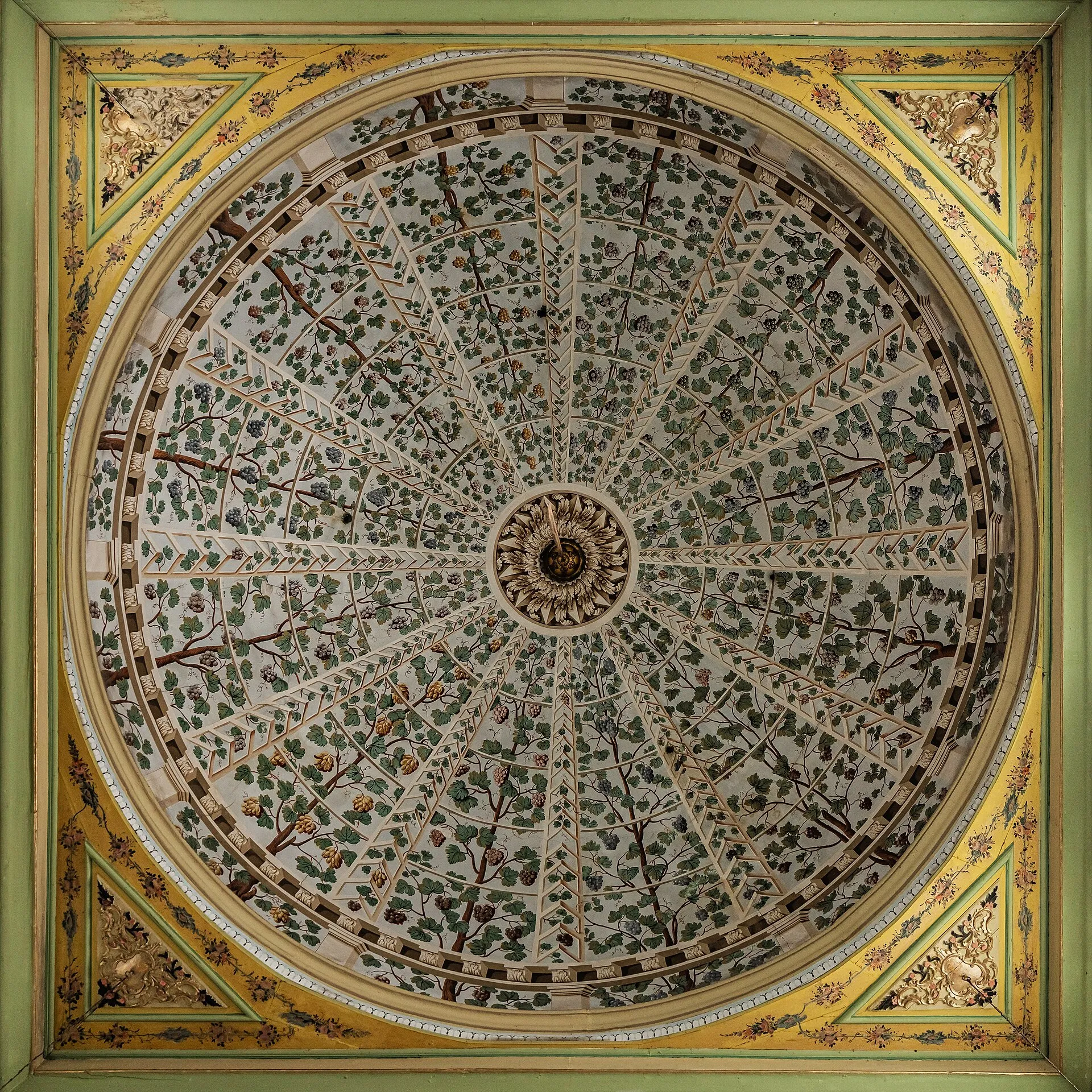 Topkapi Palace in Istanbul